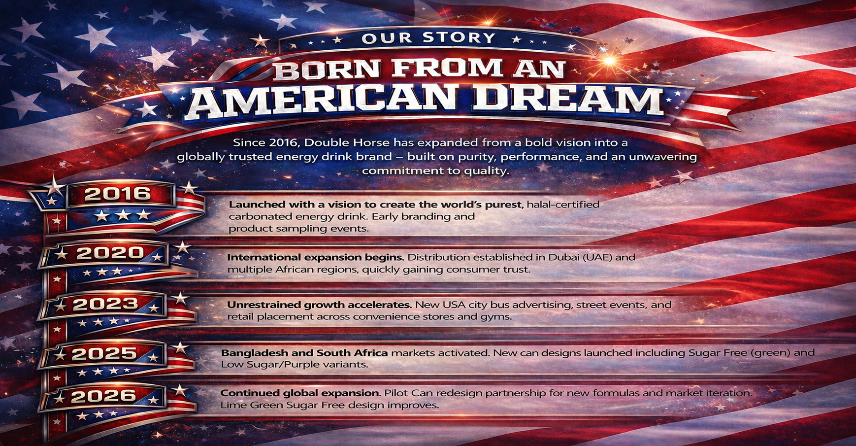 Born from an American Dream - Double Horse Energy Drink Story